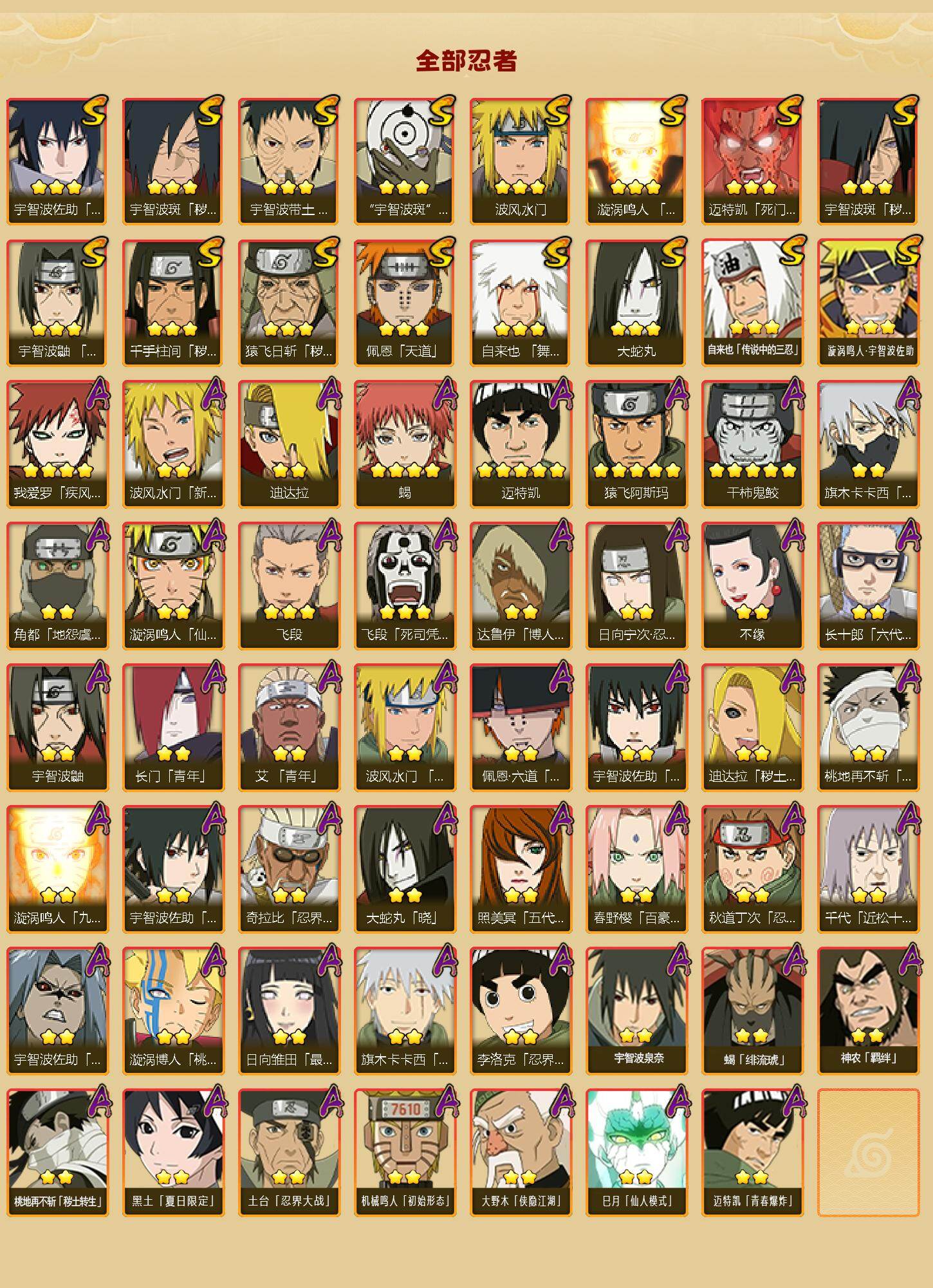 HYLFY47365火影忍者账号详情图2