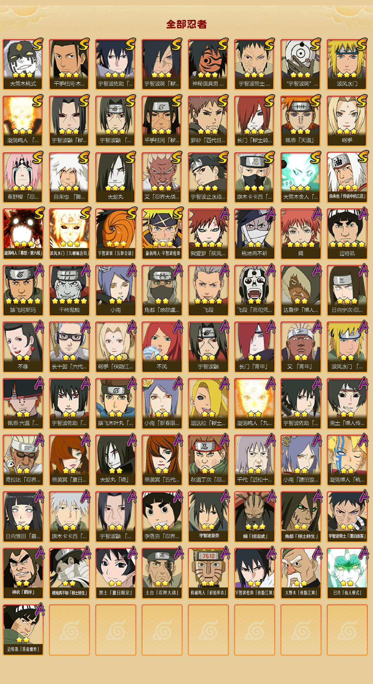 HYLFY47366火影忍者账号详情图2