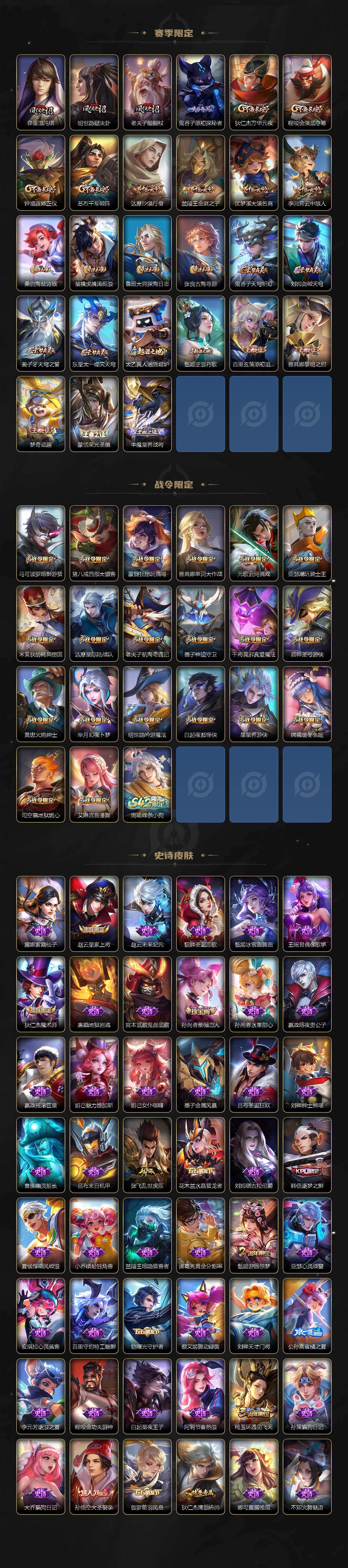 WZLX4126695王者荣耀账号详情图3