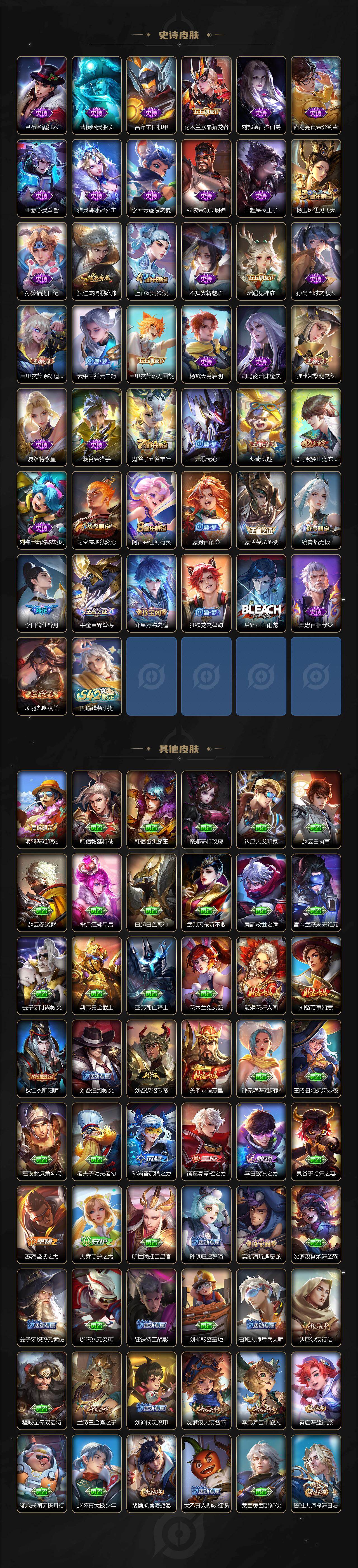 WZQM4136801王者荣耀账号详情图4