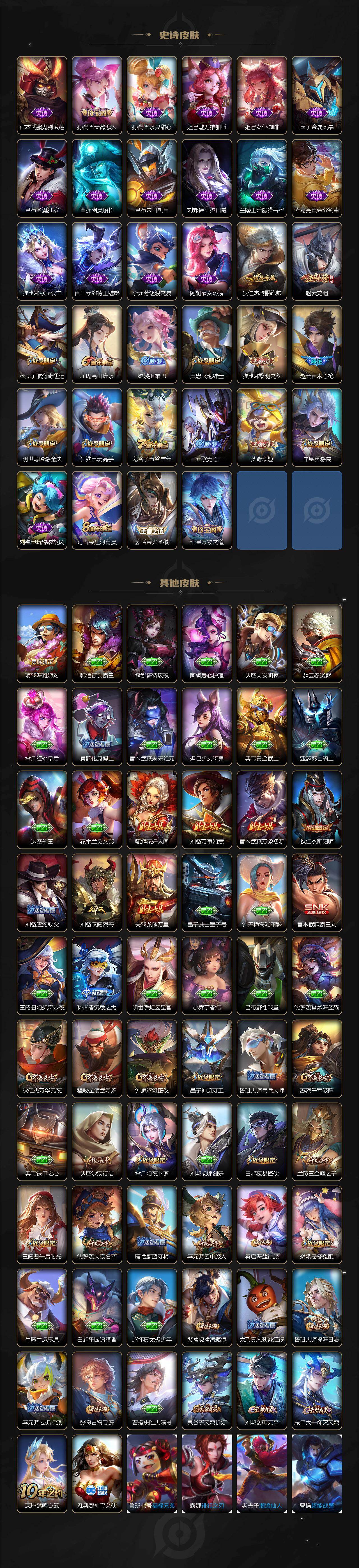 WZQM4124872王者荣耀账号详情图4