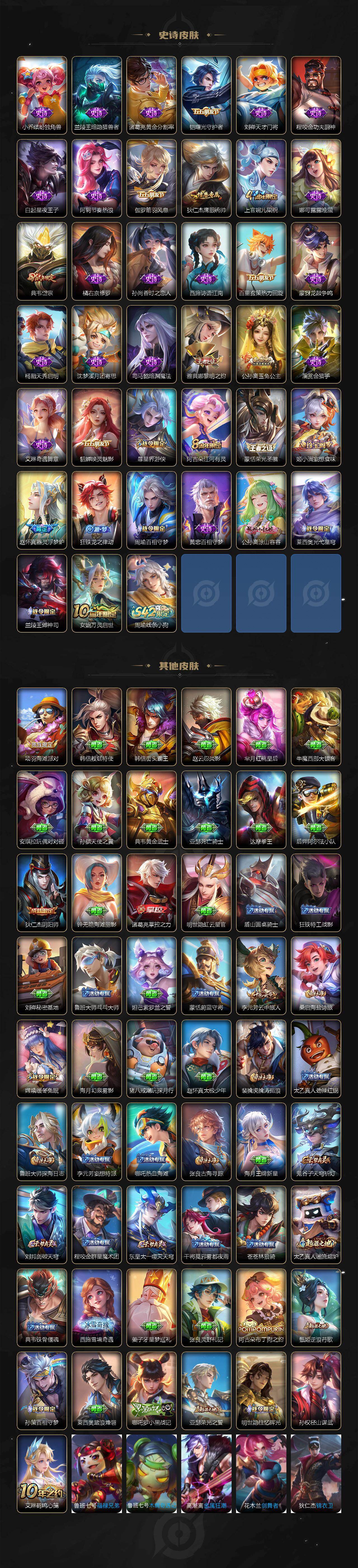 WZQM4124971王者荣耀账号详情图4