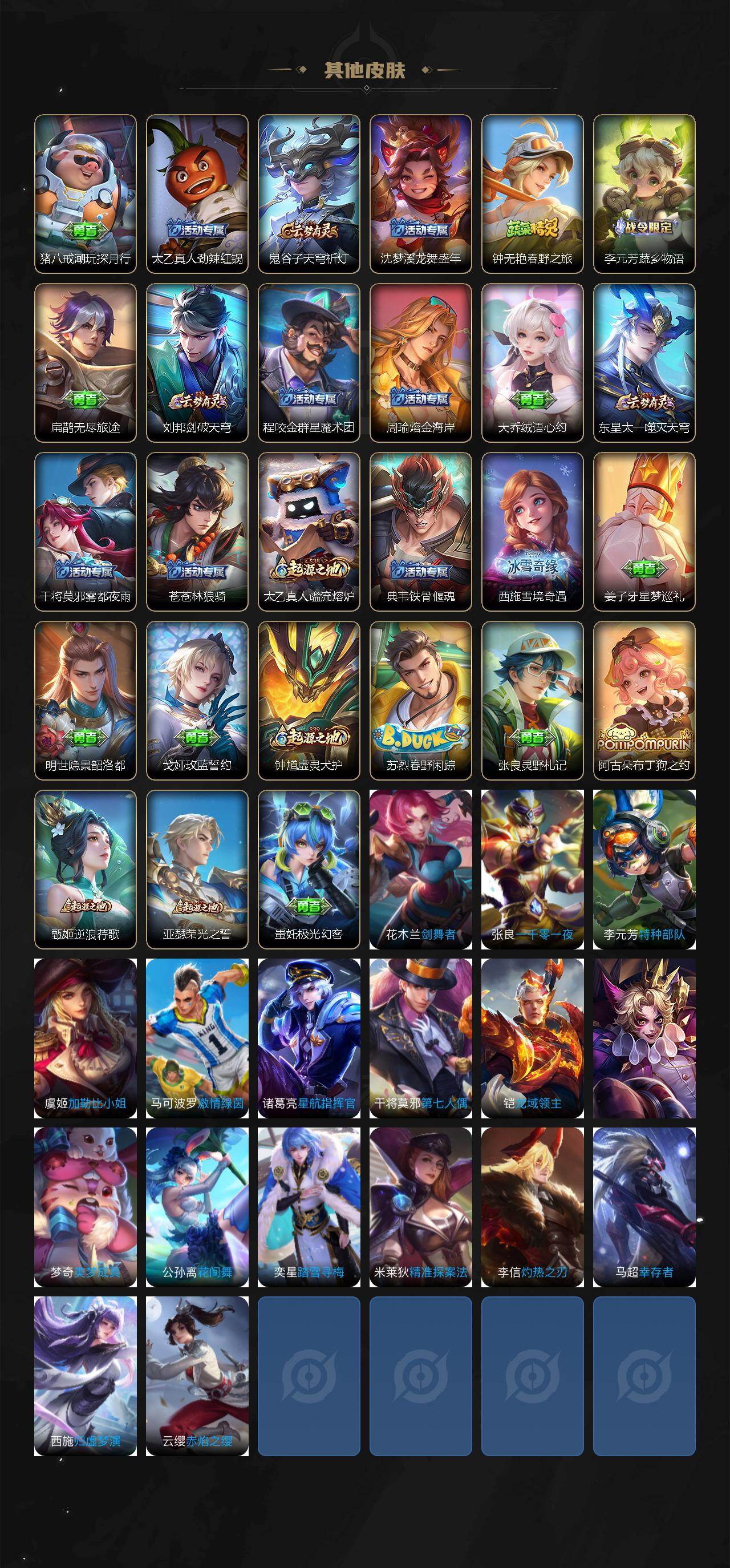 WZQM4124712王者荣耀账号详情图4