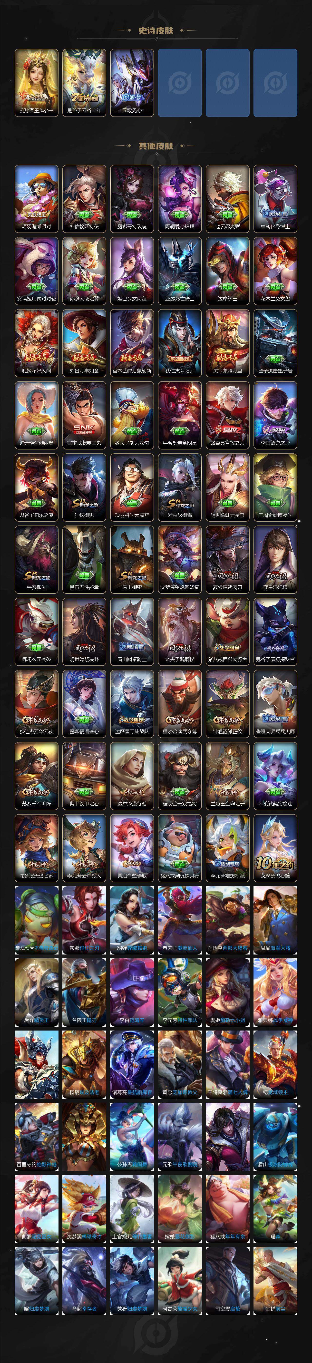 WZQM4124760王者荣耀账号详情图4