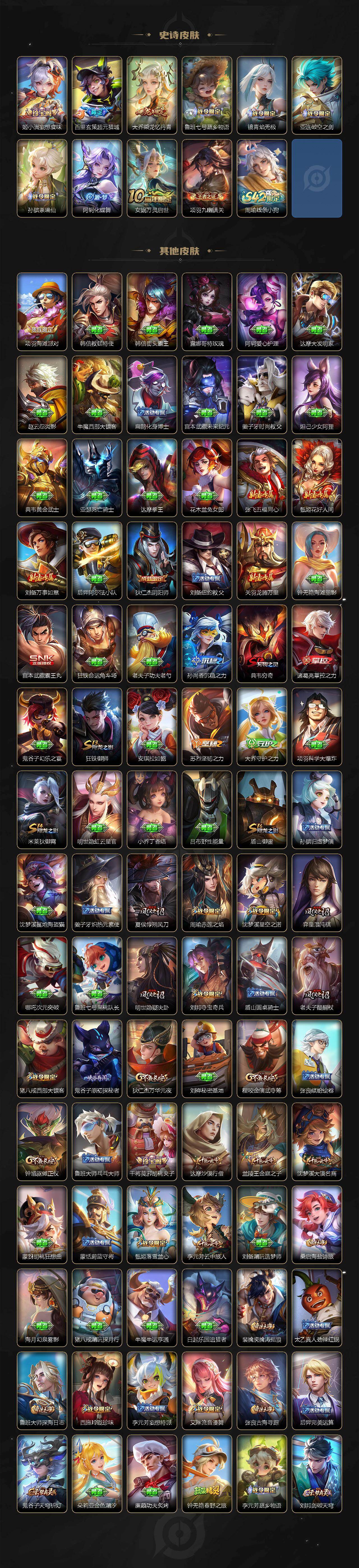 WZCMW4118321王者荣耀账号详情图4