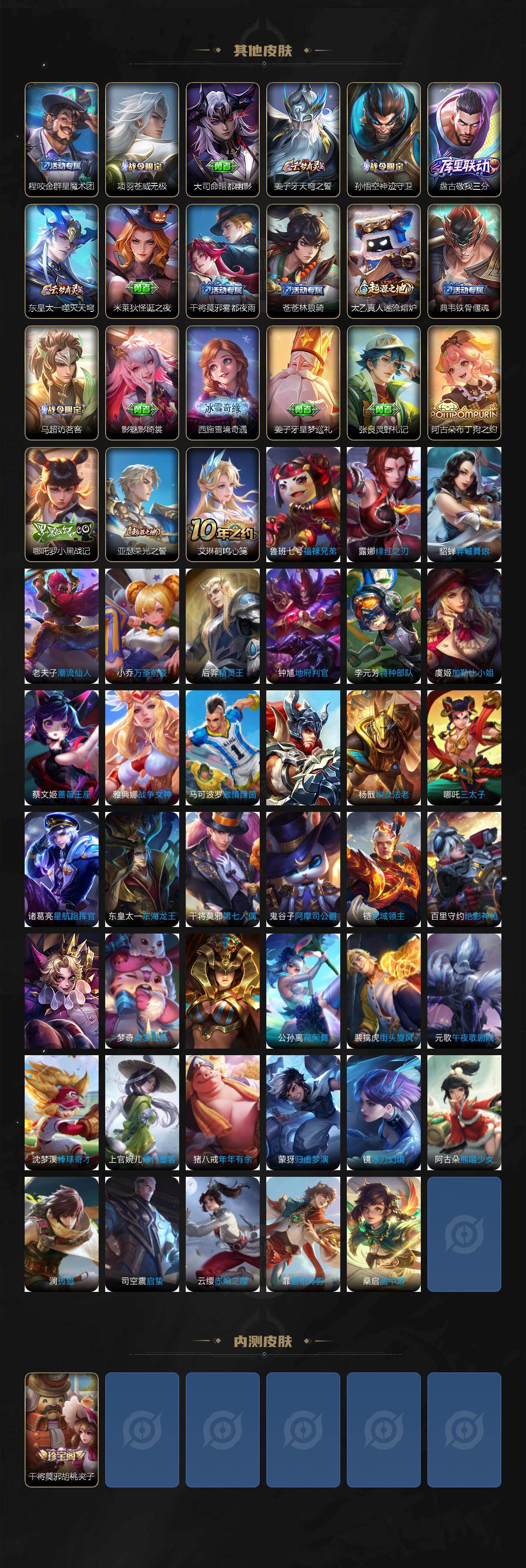 WZCMW4118321王者荣耀账号详情图5