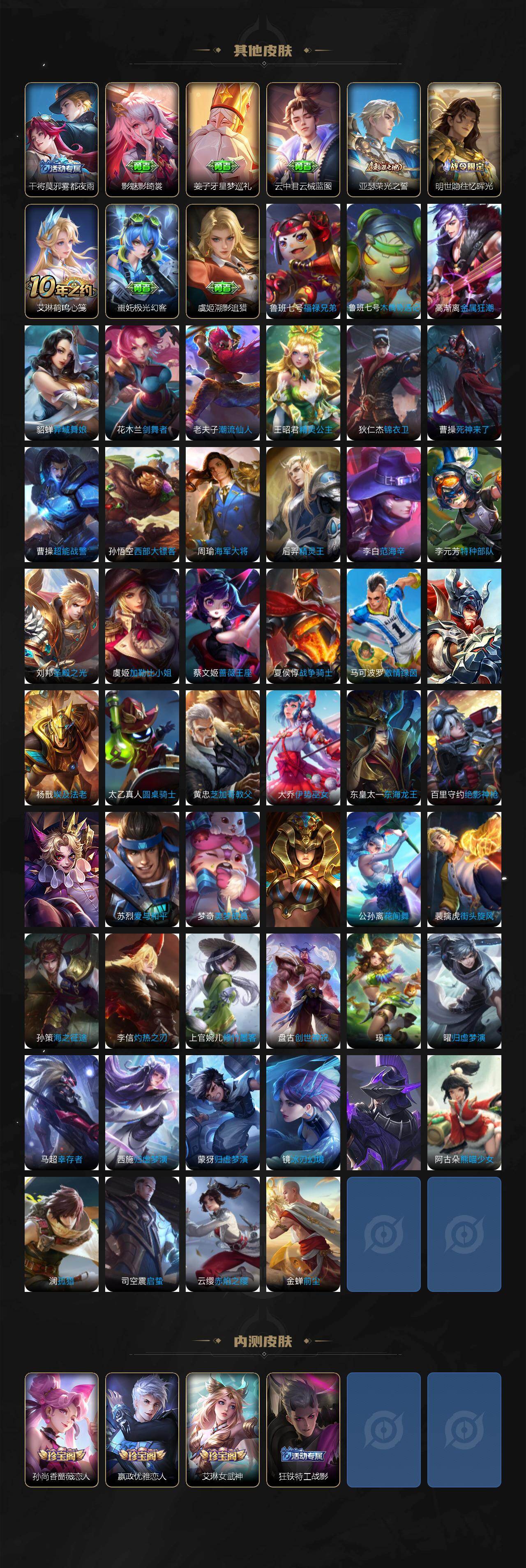 WZLX4116738王者荣耀账号详情图5