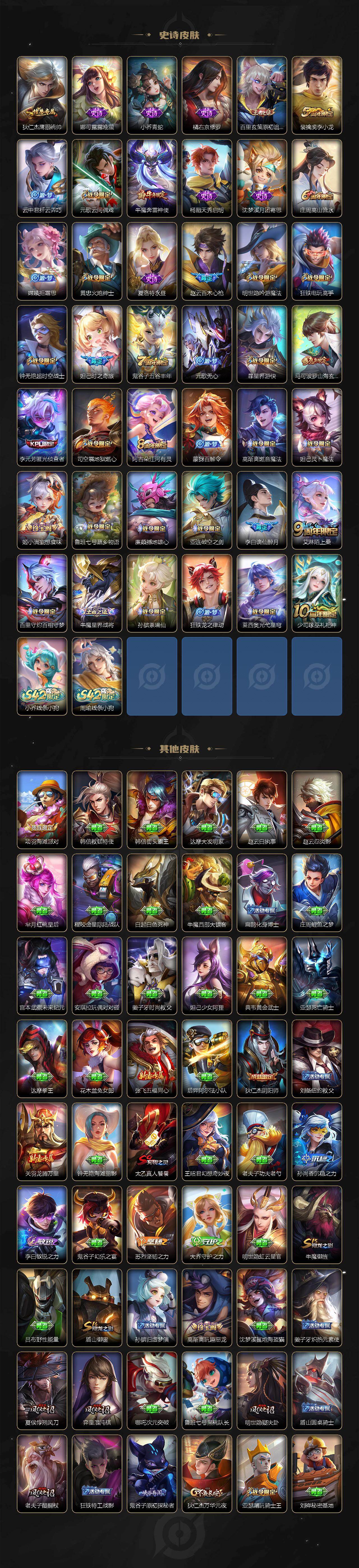 WZCMW4127238王者荣耀账号详情图4