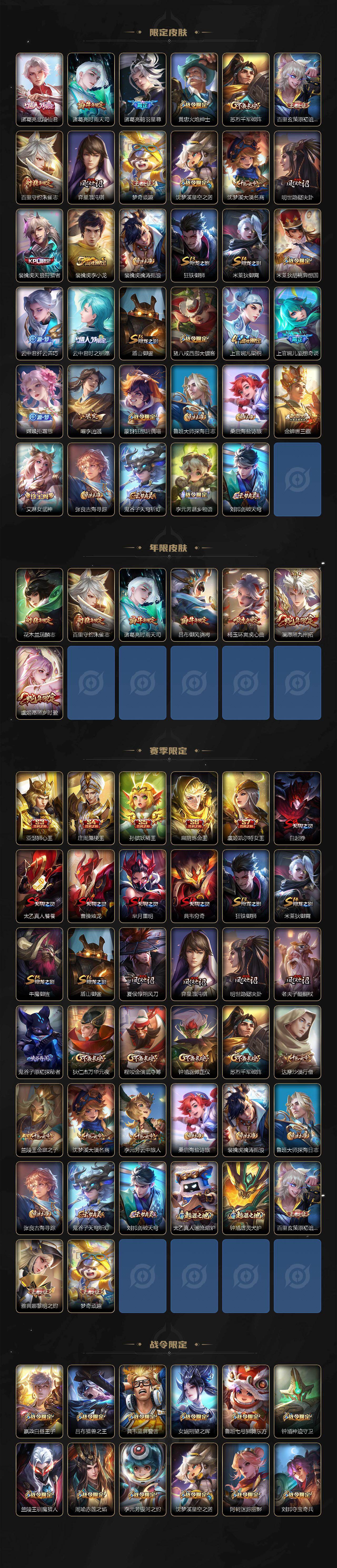 WZLX4116717王者荣耀账号详情图3