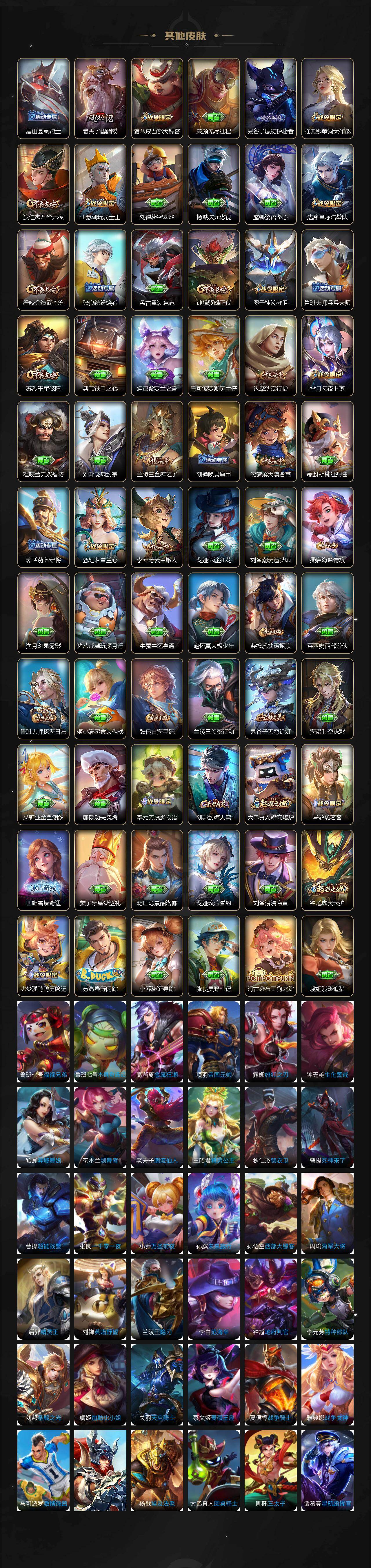 WZLX4116717王者荣耀账号详情图6