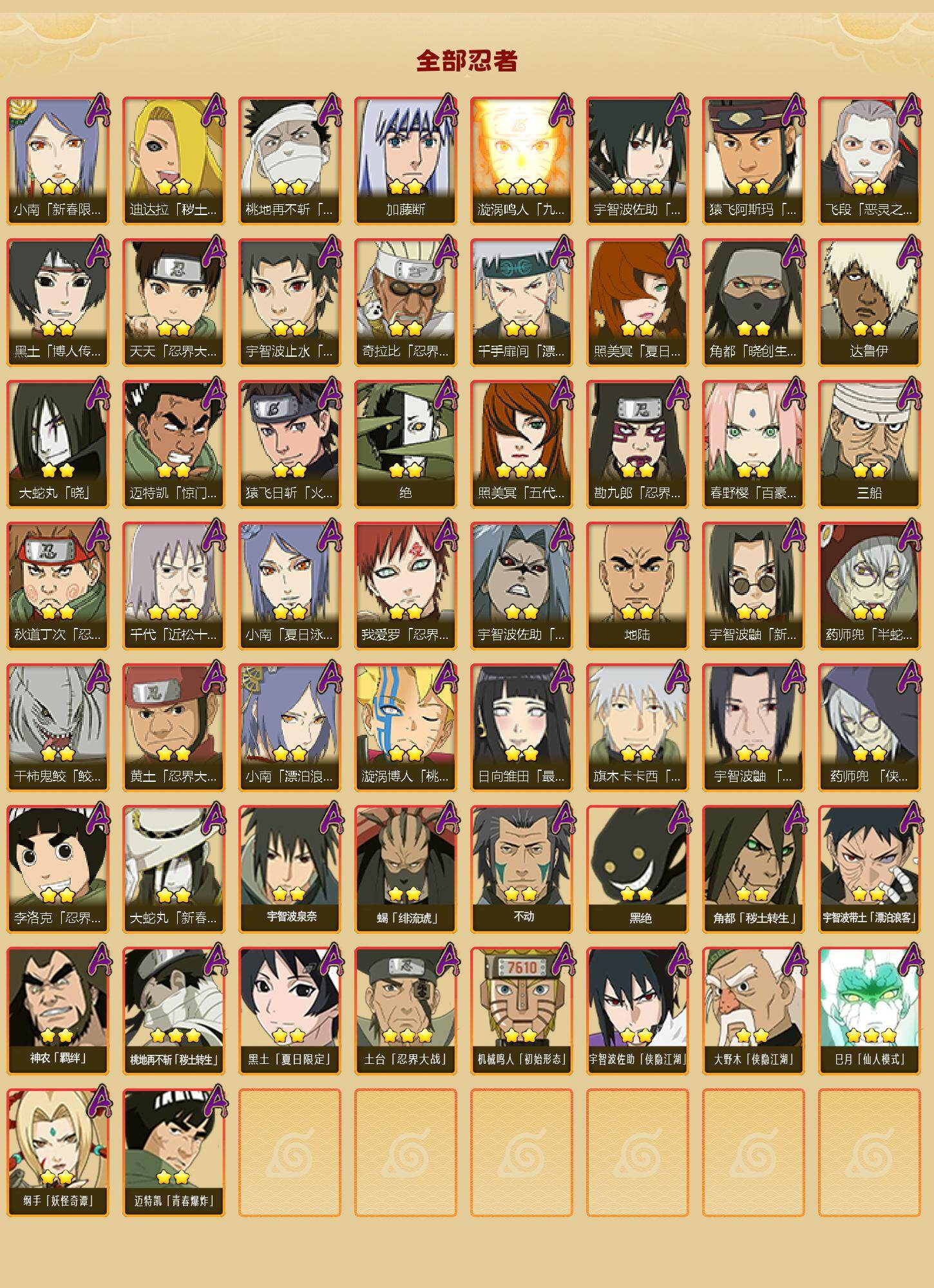 HYCMW48049火影忍者账号详情图3