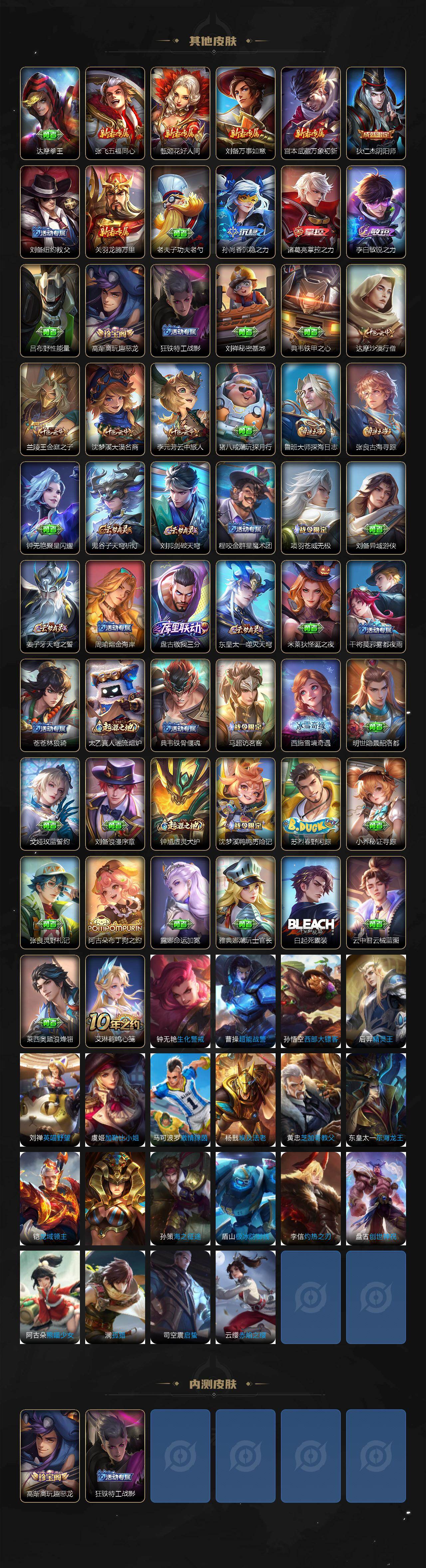 WZEY4108165王者荣耀账号详情图3