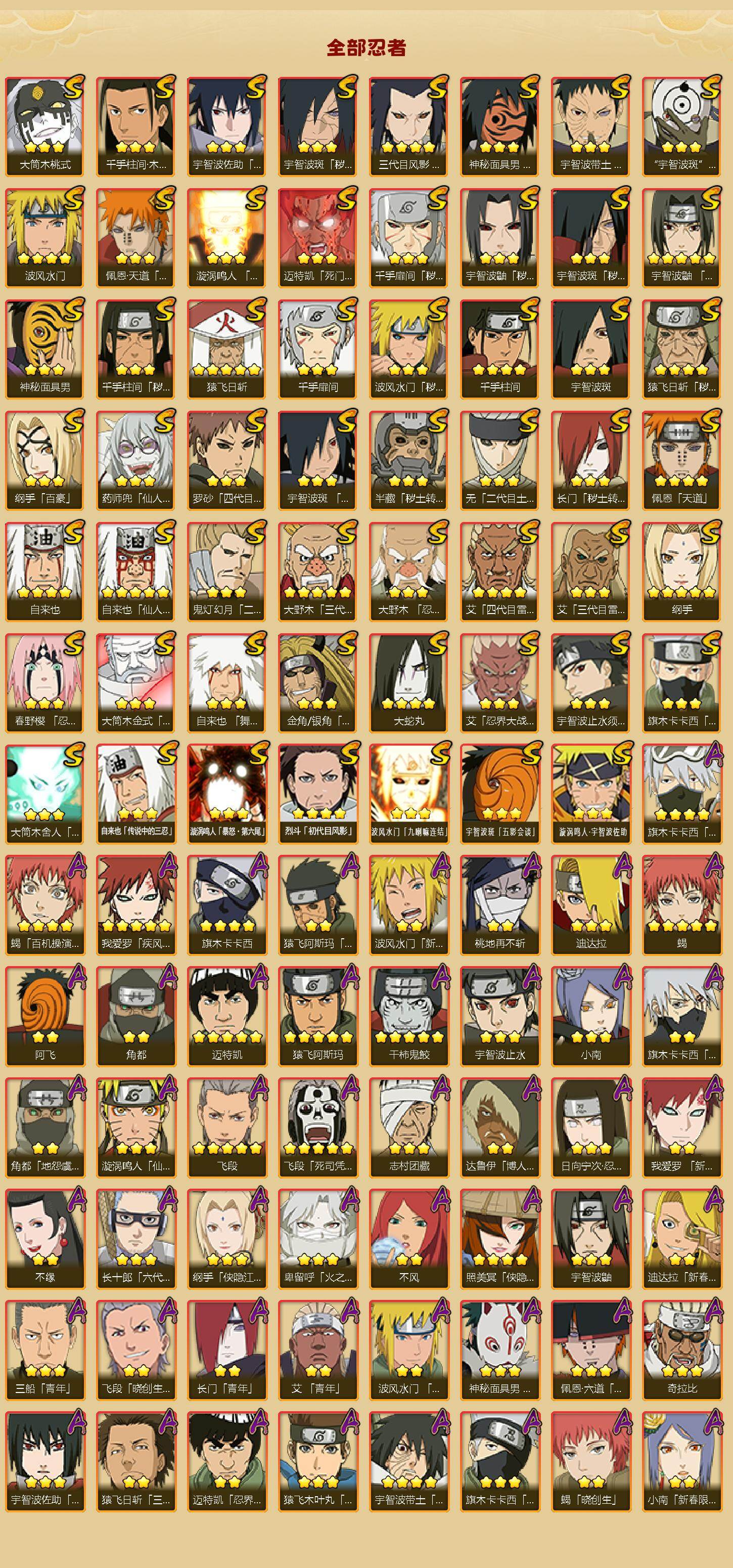 HYLX47739火影忍者账号详情图2