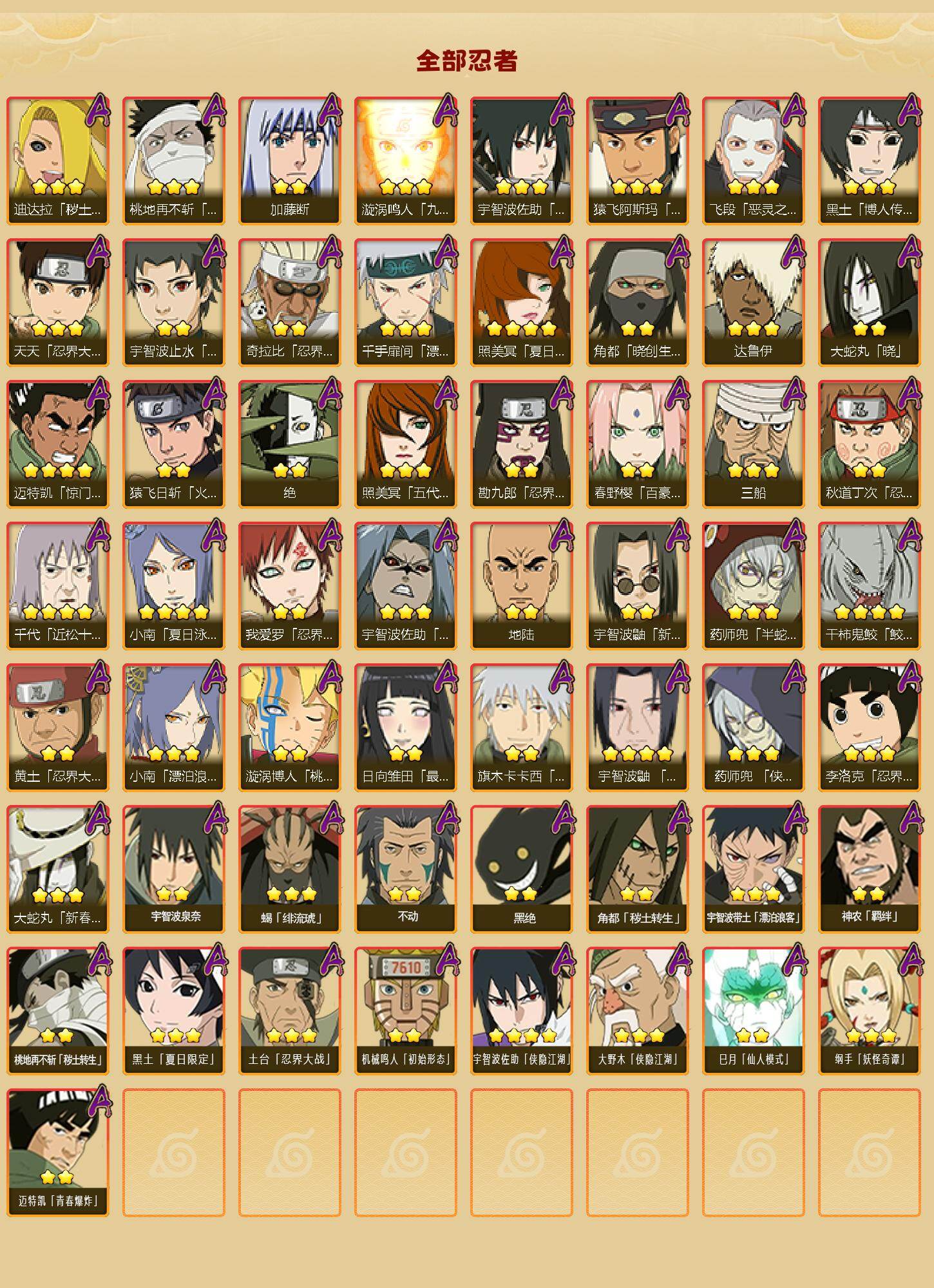 HYLX47739火影忍者账号详情图3