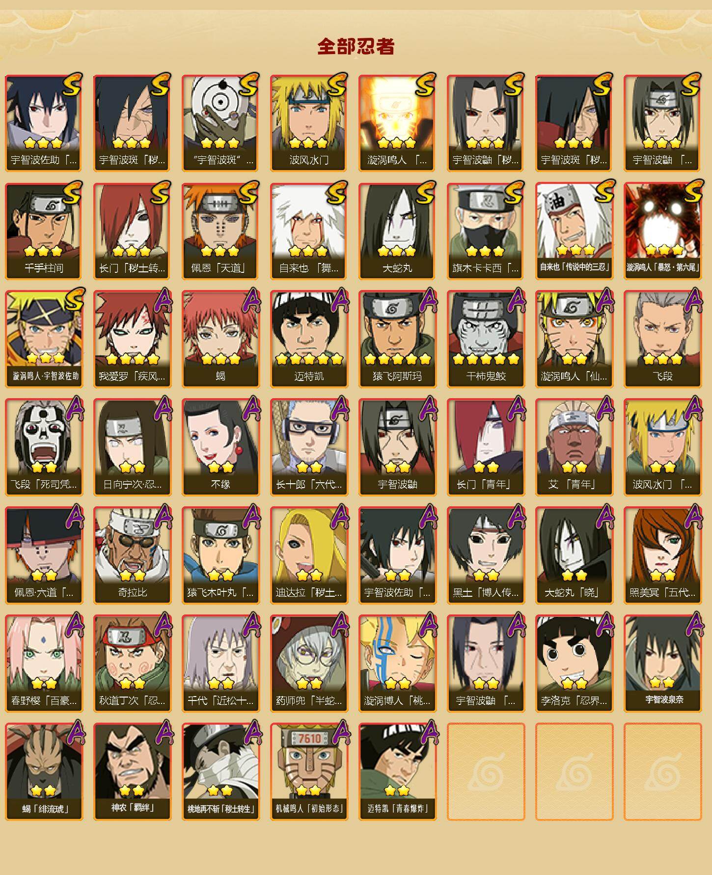 HYQM47607火影忍者账号详情图3