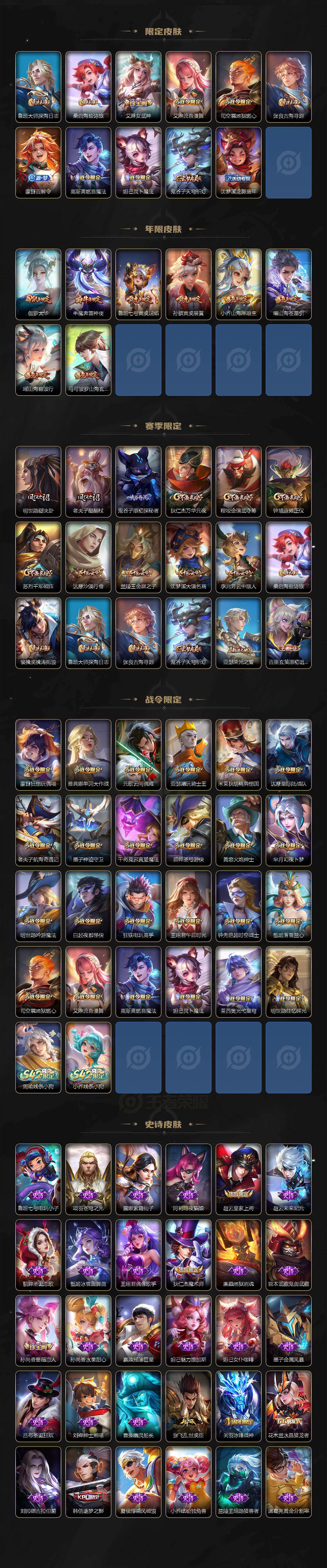 WZCMW4117935王者荣耀账号详情图3