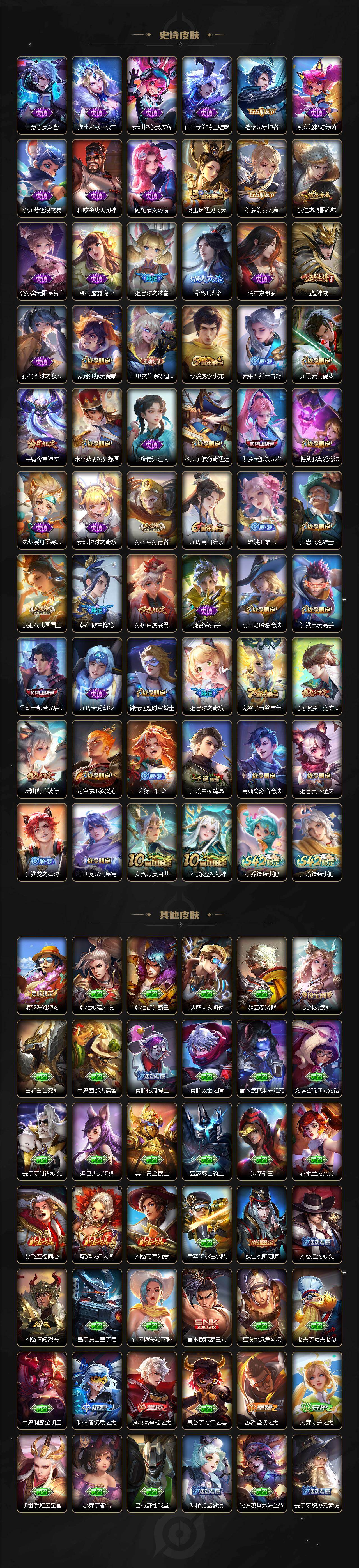 WZCMW4117935王者荣耀账号详情图4