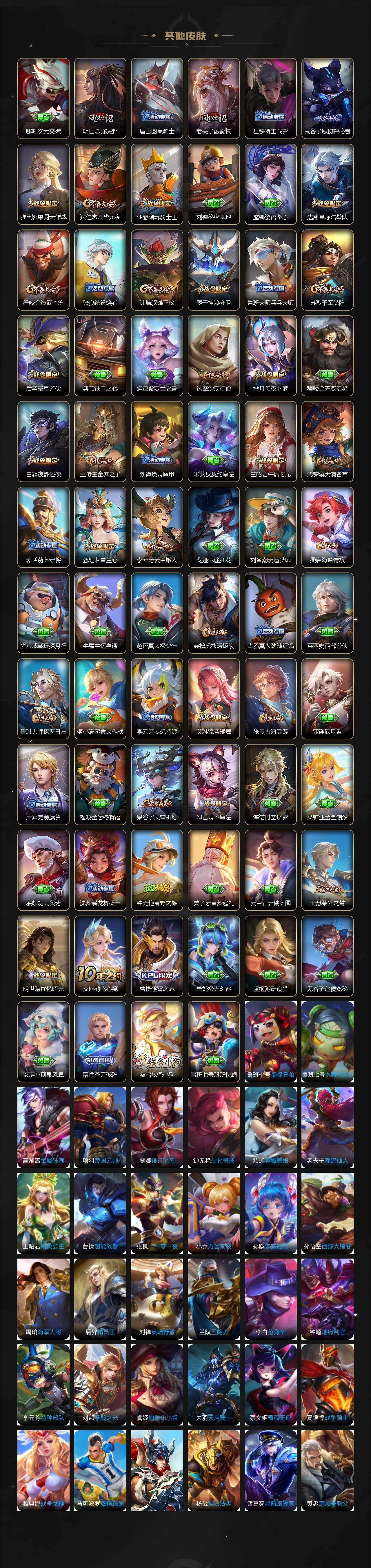 WZCMW4117935王者荣耀账号详情图5