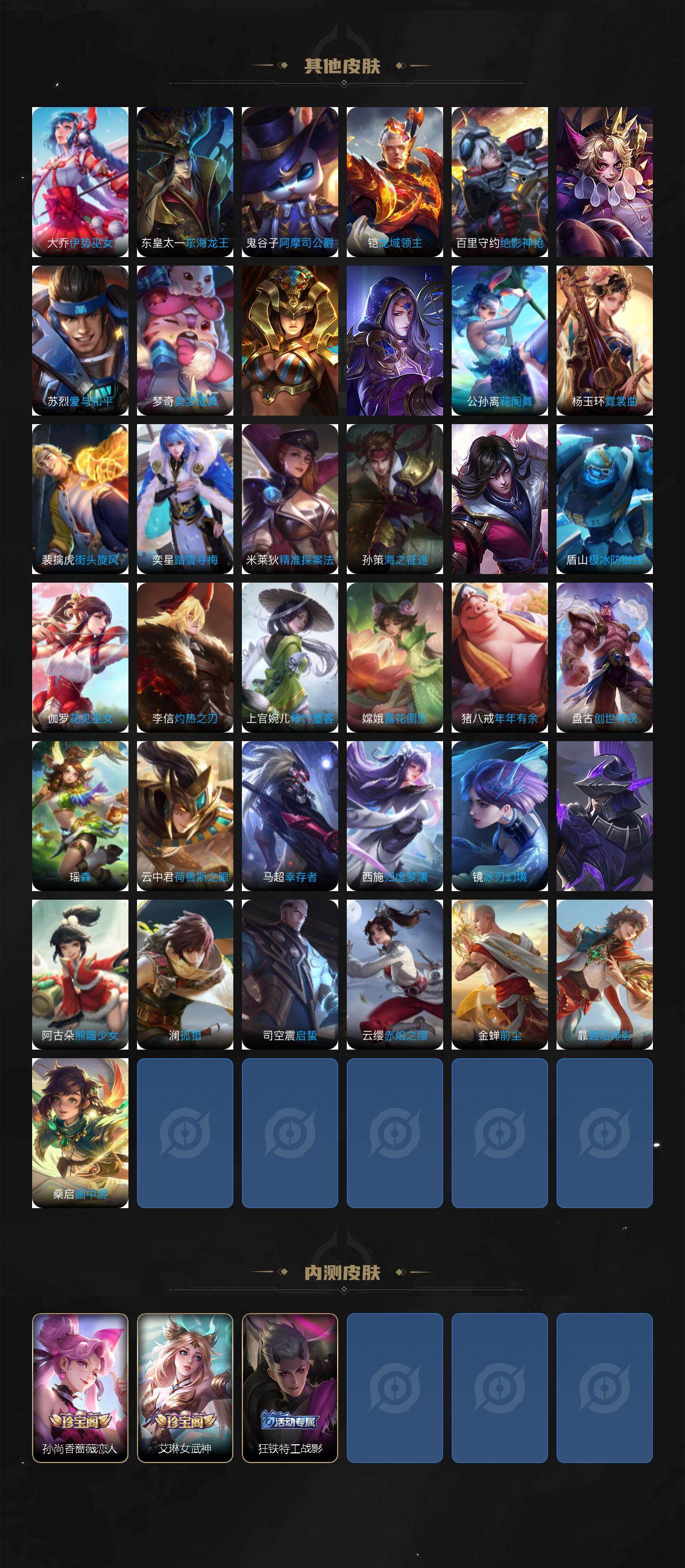 WZCMW4117935王者荣耀账号详情图6