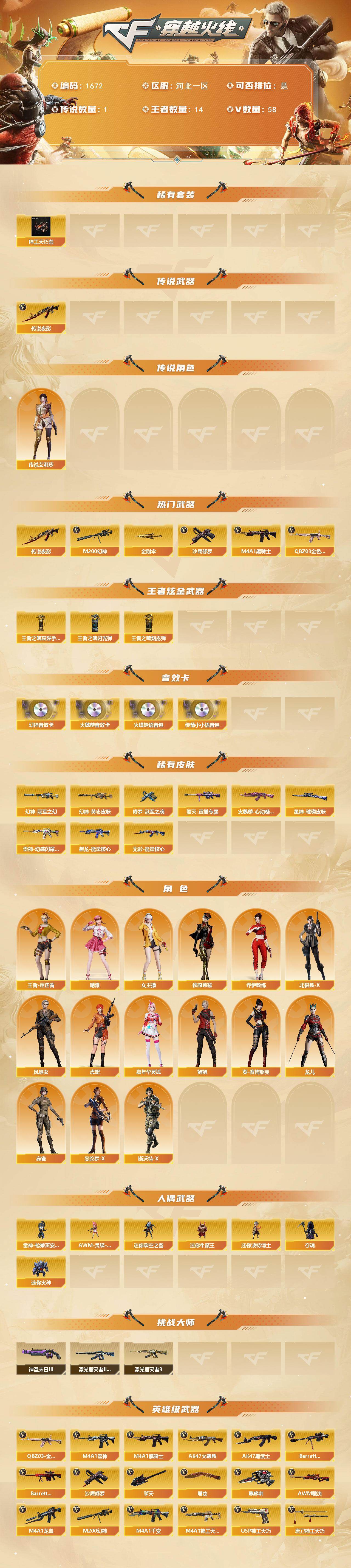 CFCMW425415穿越火线账号详情图2