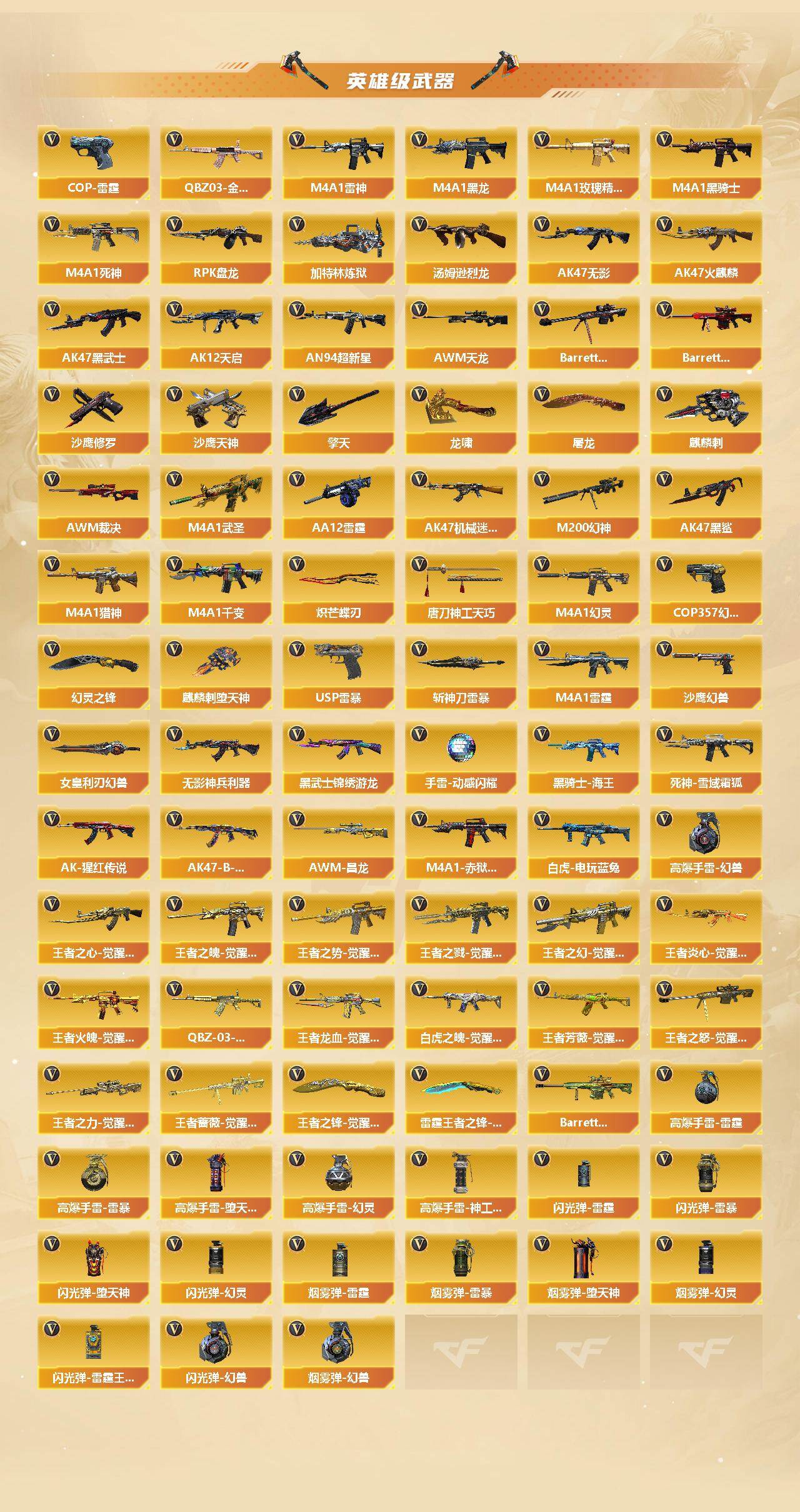 CFCMW425417穿越火线账号详情图4