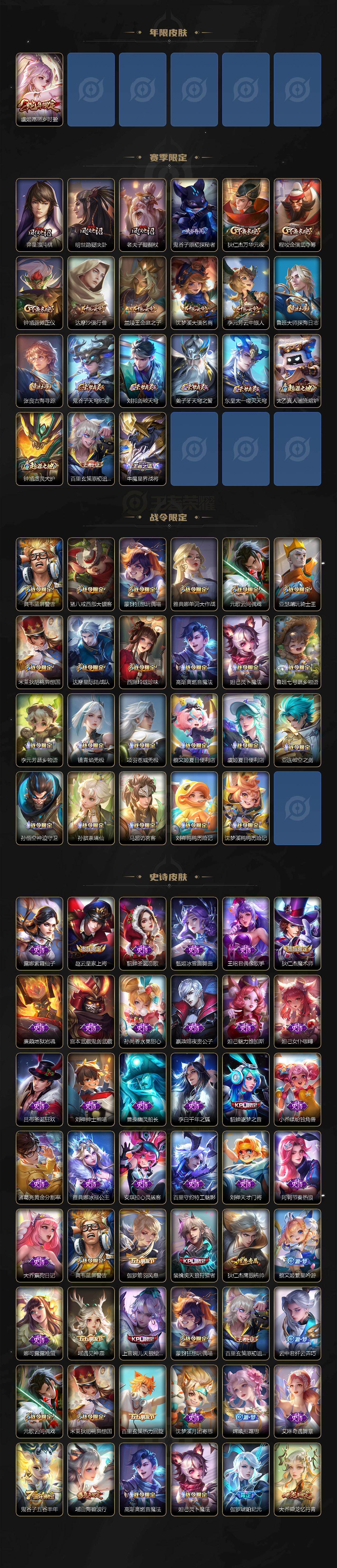 WZCMW4117942王者荣耀账号详情图3