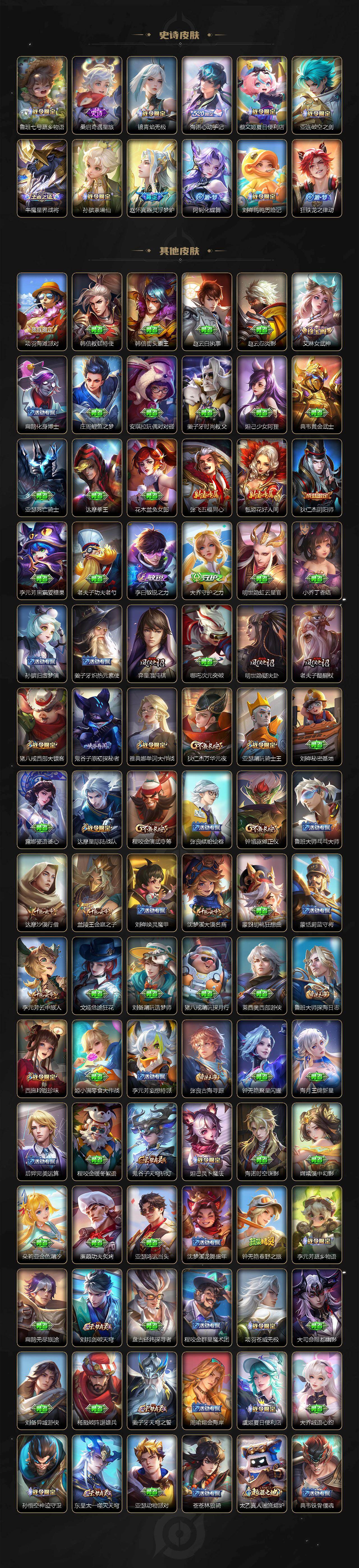 WZCMW4117942王者荣耀账号详情图4