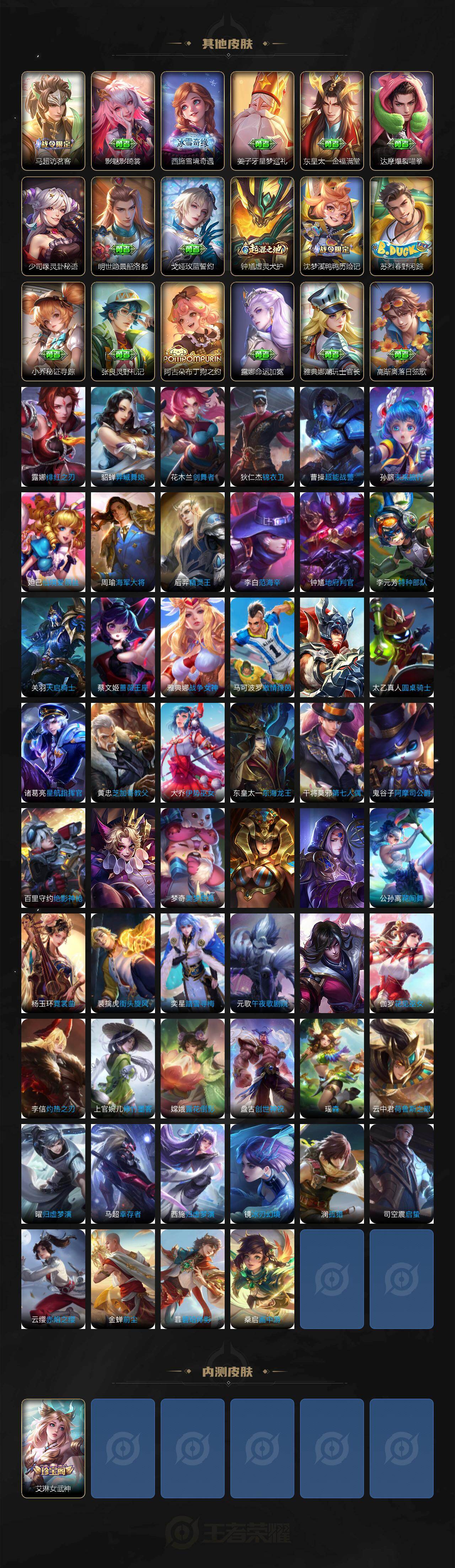 WZCMW4117942王者荣耀账号详情图5