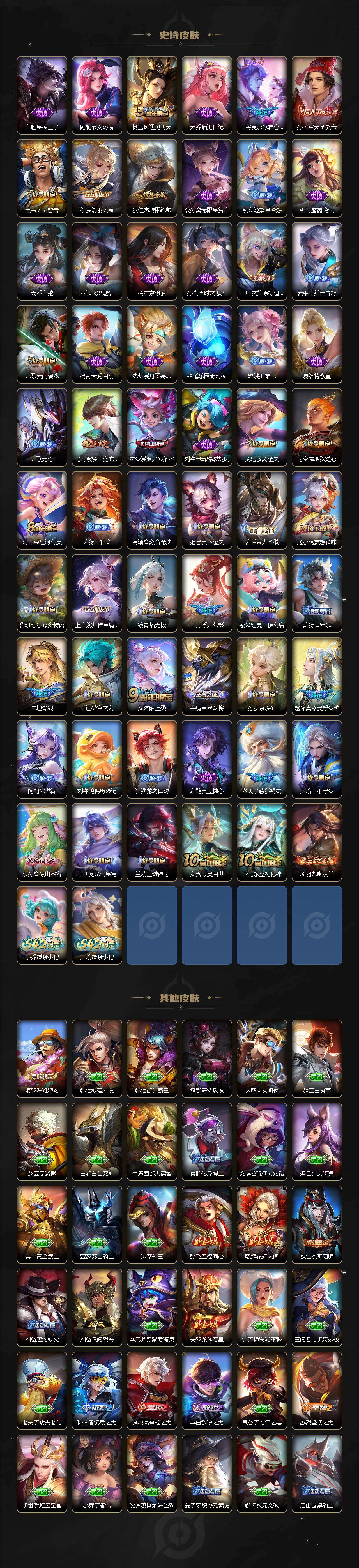 WZCMW4117943王者荣耀账号详情图4