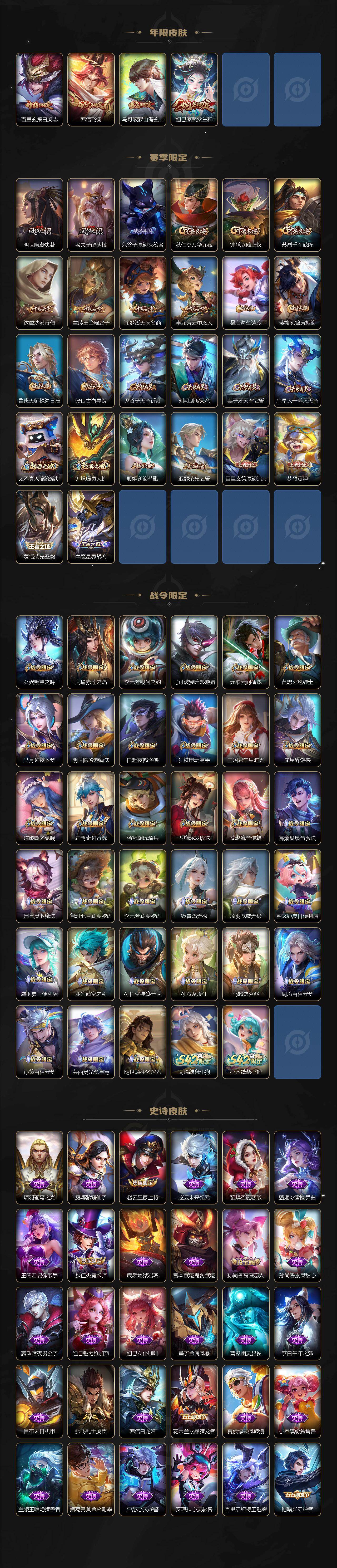 WZCMW4117944王者荣耀账号详情图3