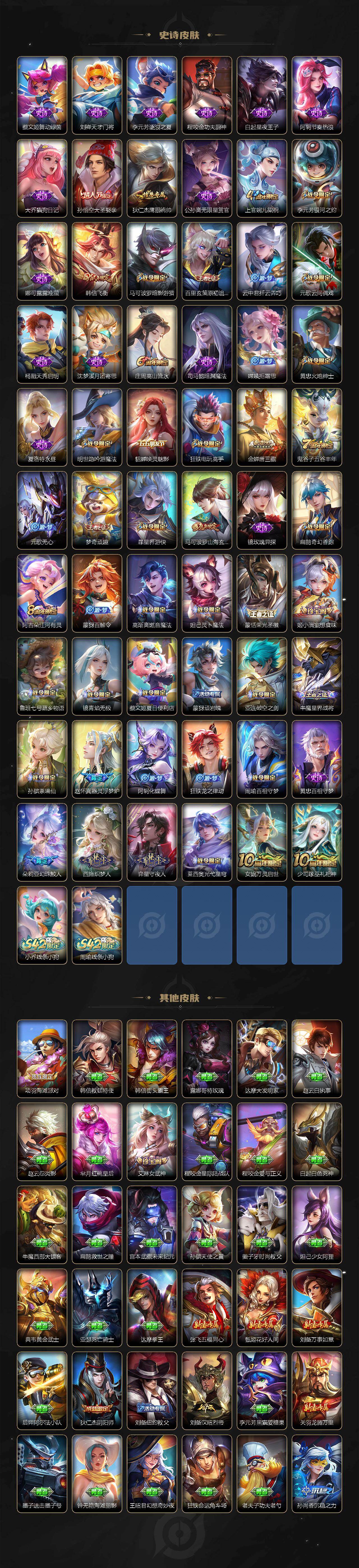 WZCMW4117944王者荣耀账号详情图4