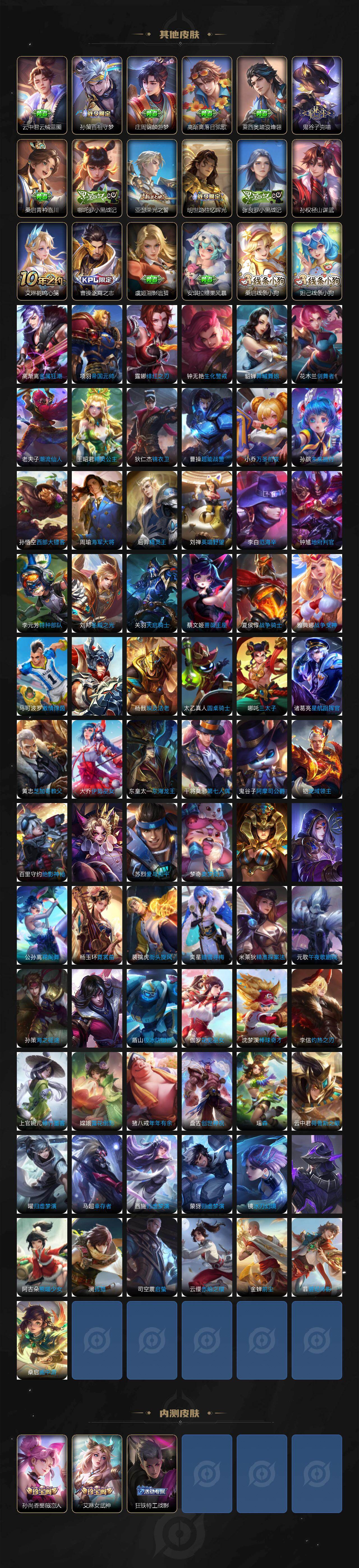 WZCMW4117944王者荣耀账号详情图6