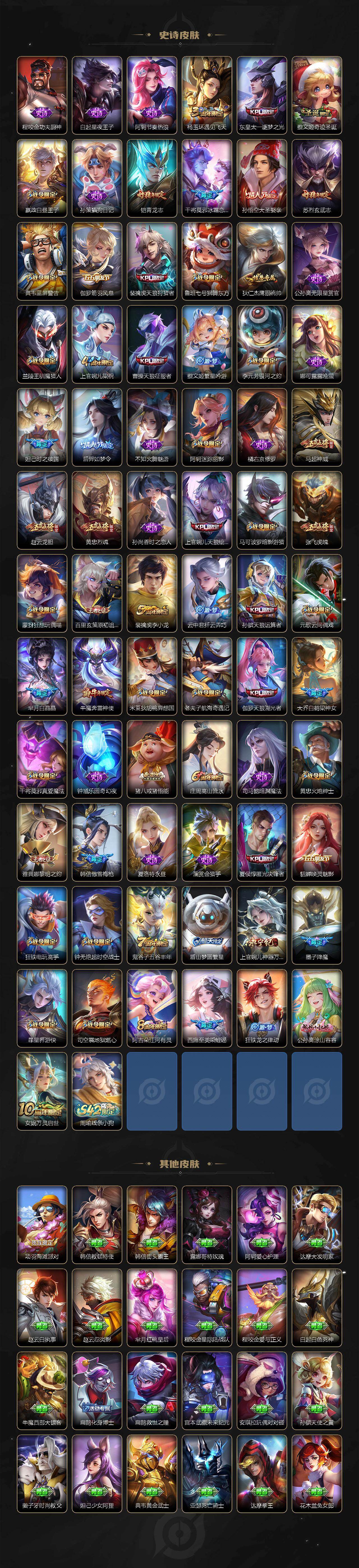 WZLX4116762王者荣耀账号详情图5