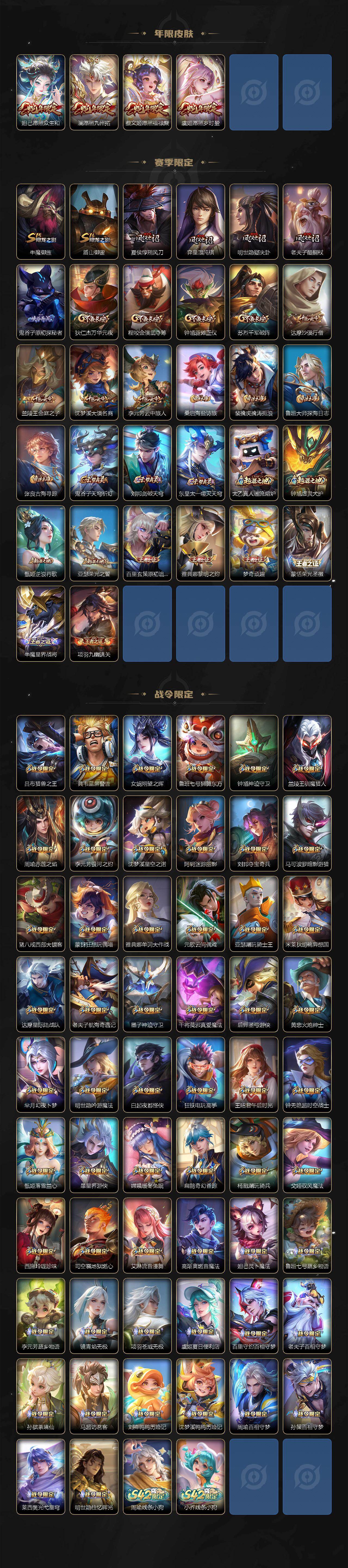 WZCMW4127283王者荣耀账号详情图4