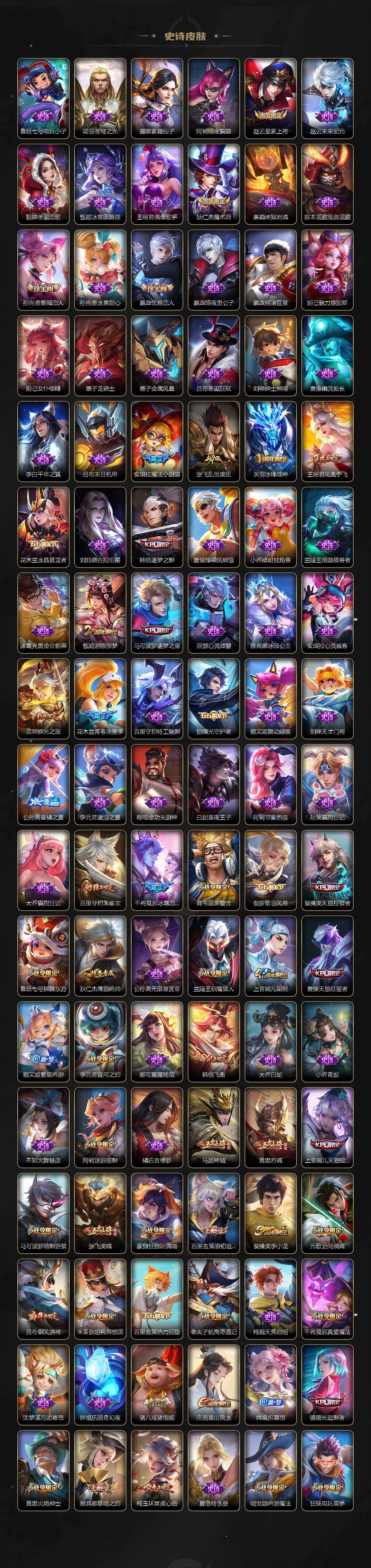 WZCMW4127283王者荣耀账号详情图5