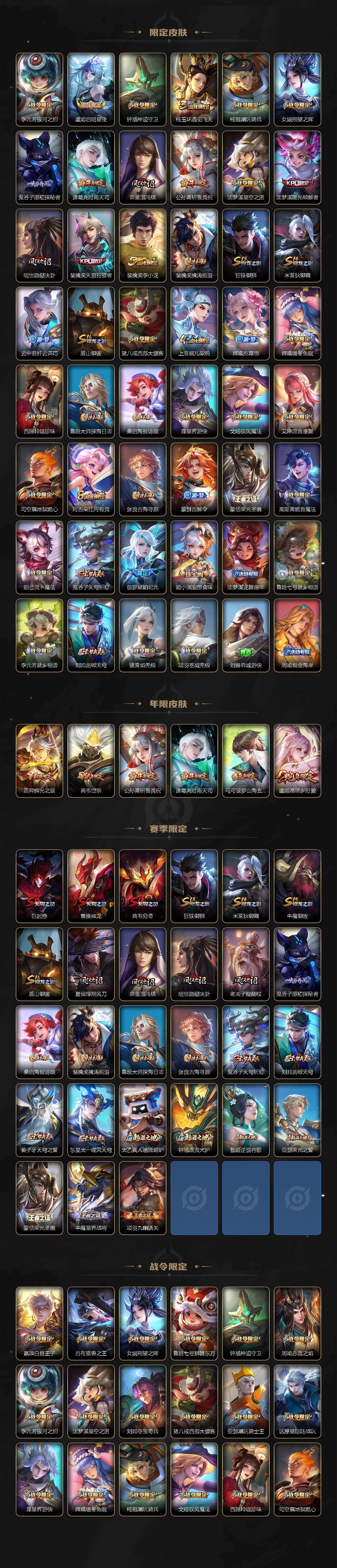 WZCMW4118300王者荣耀账号详情图3