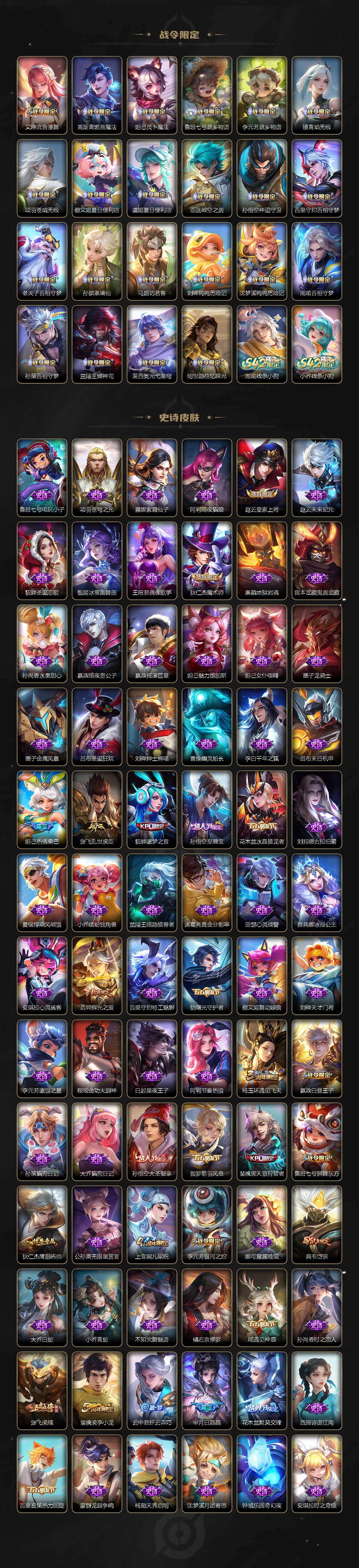 WZCMW4118300王者荣耀账号详情图4