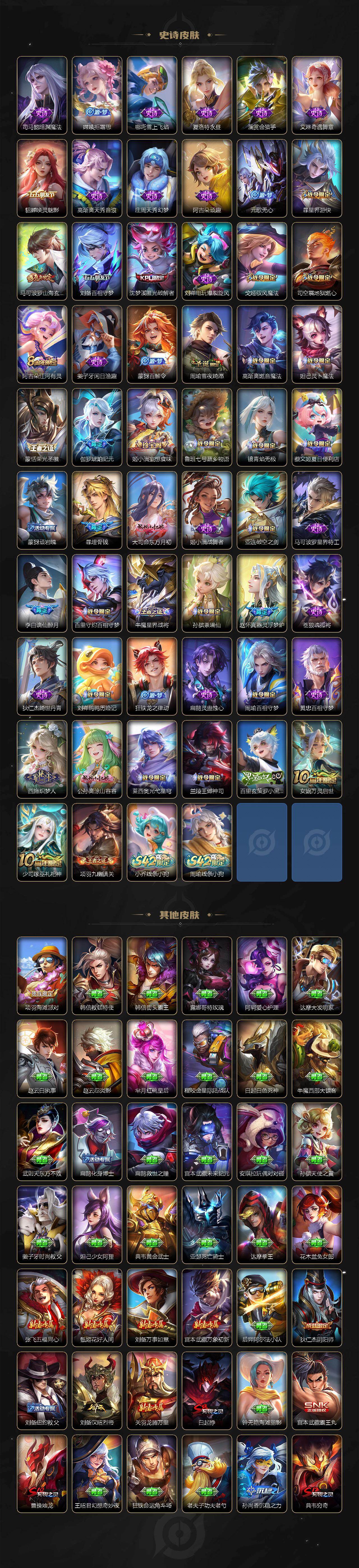 WZCMW4118300王者荣耀账号详情图5