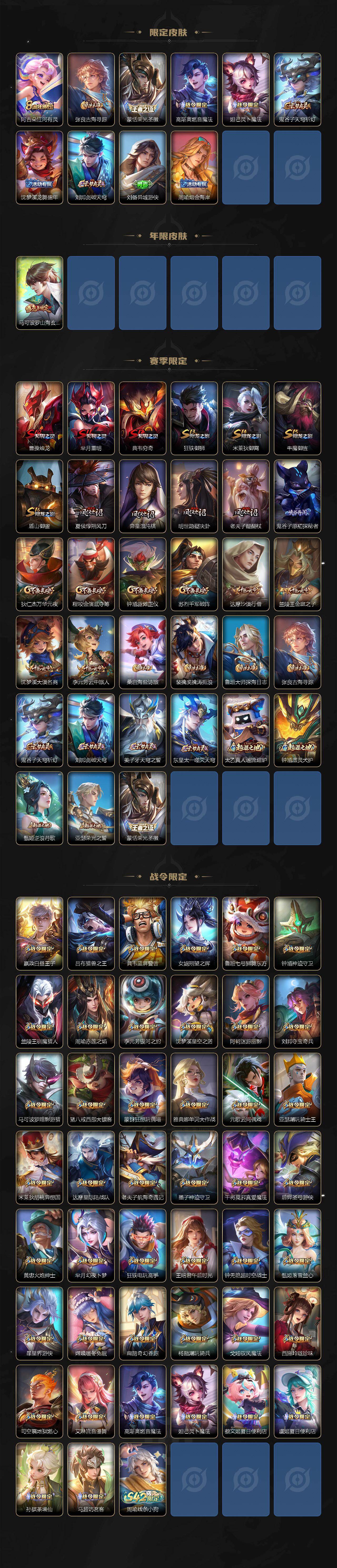 WZLX4116640王者荣耀账号详情图3