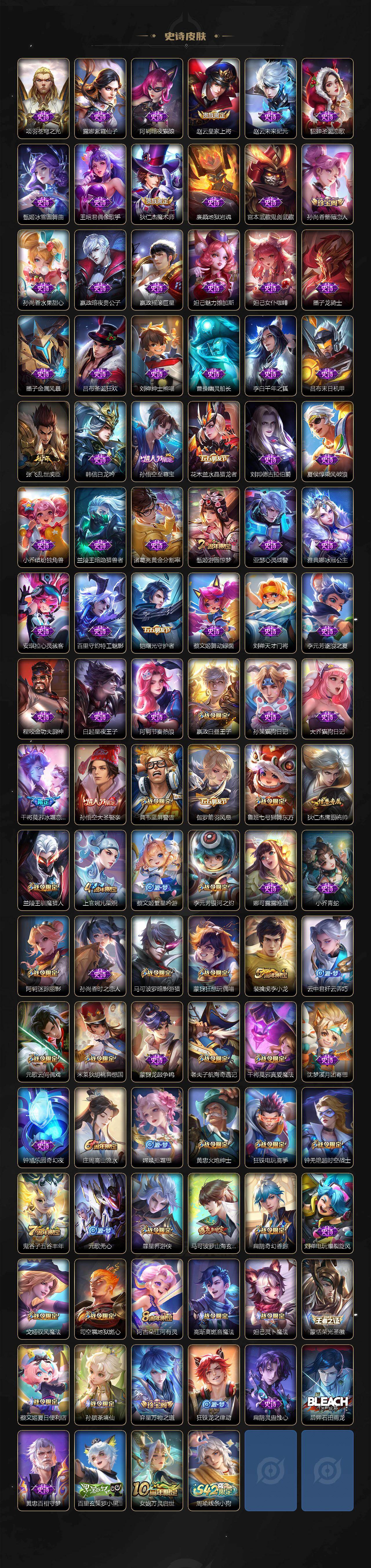 WZLX4116640王者荣耀账号详情图4