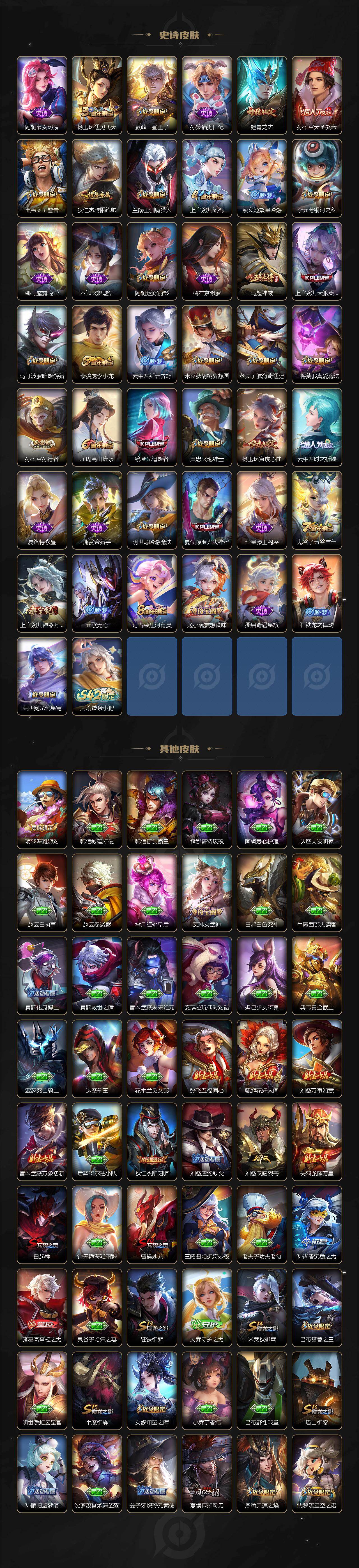 WZQM4152838王者荣耀账号详情图5