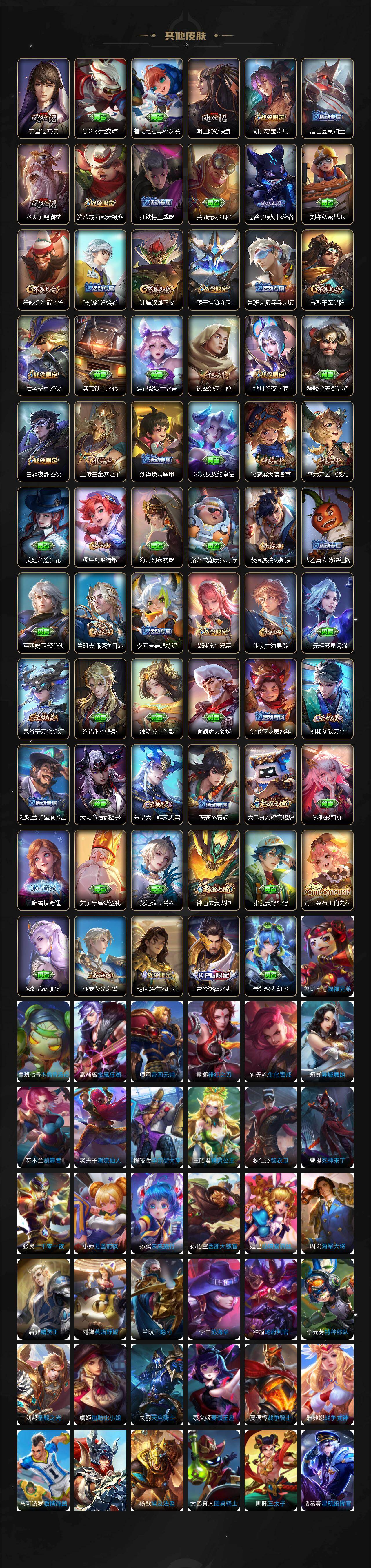 WZQM4152838王者荣耀账号详情图6