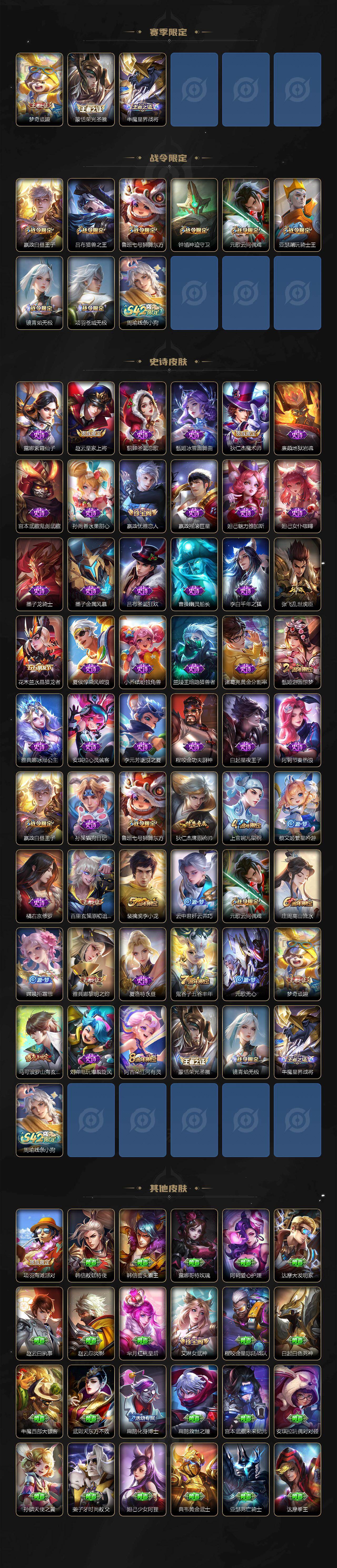 WZLE4108296王者荣耀账号详情图3