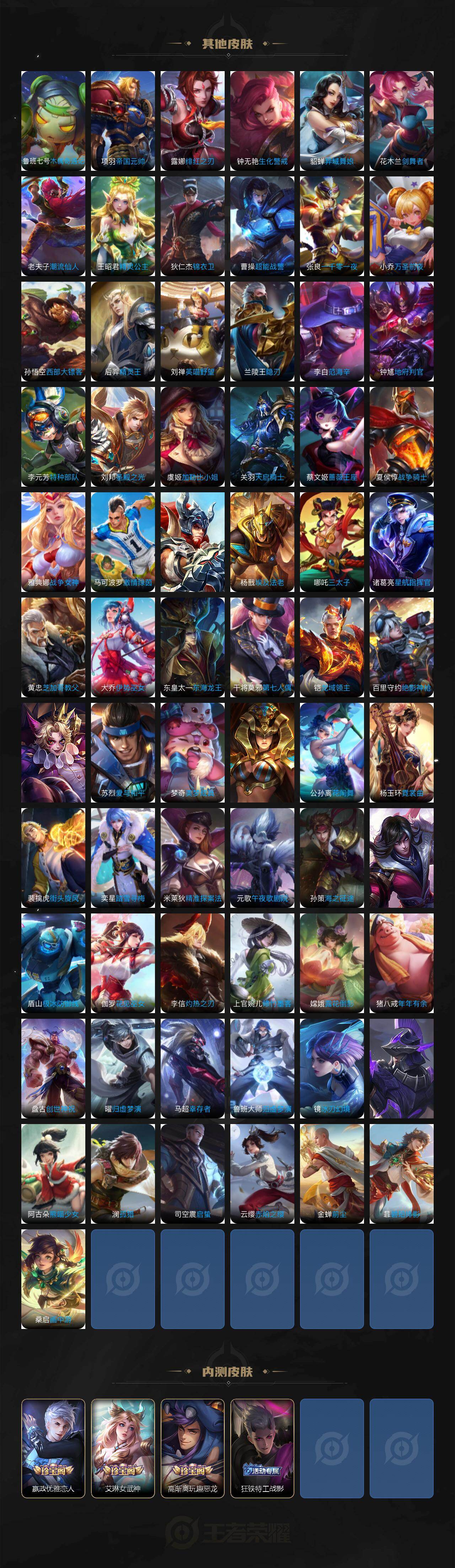 WZLE4108296王者荣耀账号详情图5