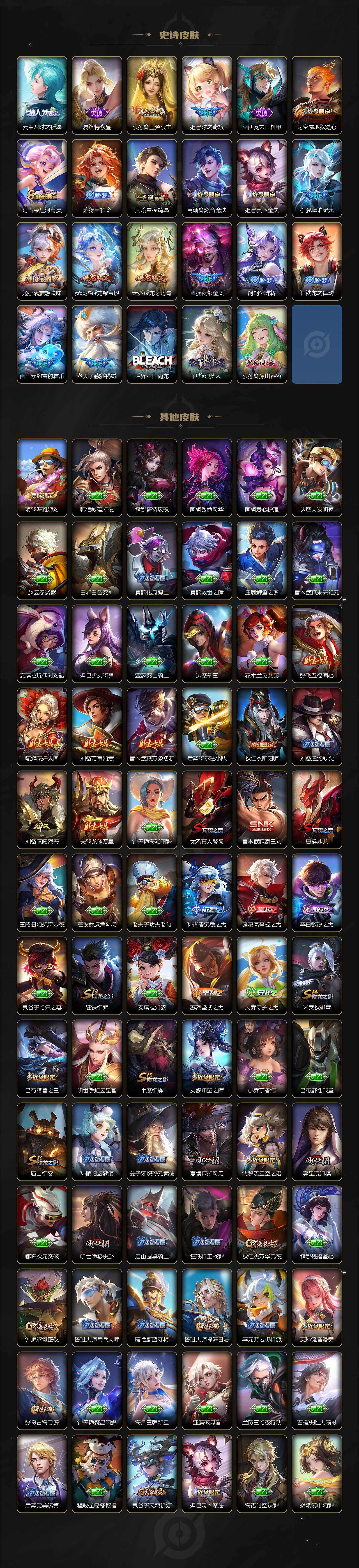 WZCMW4128111王者荣耀账号详情图4