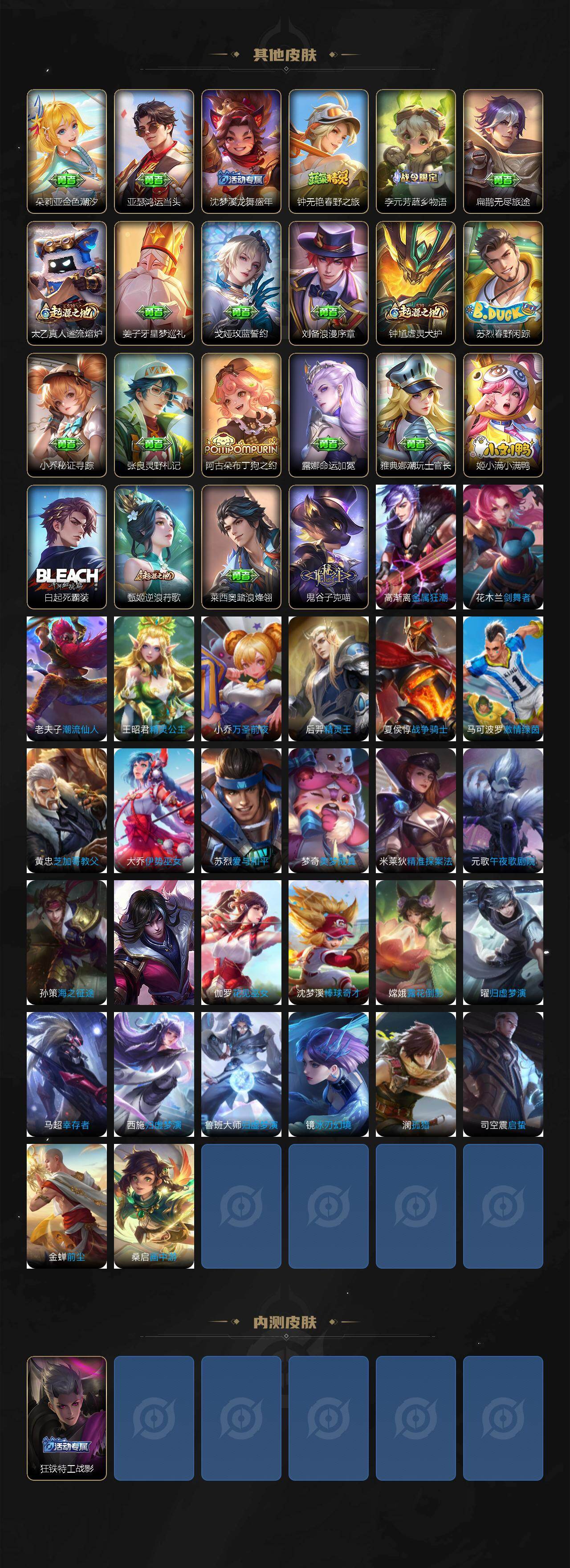 WZCMW4128111王者荣耀账号详情图5