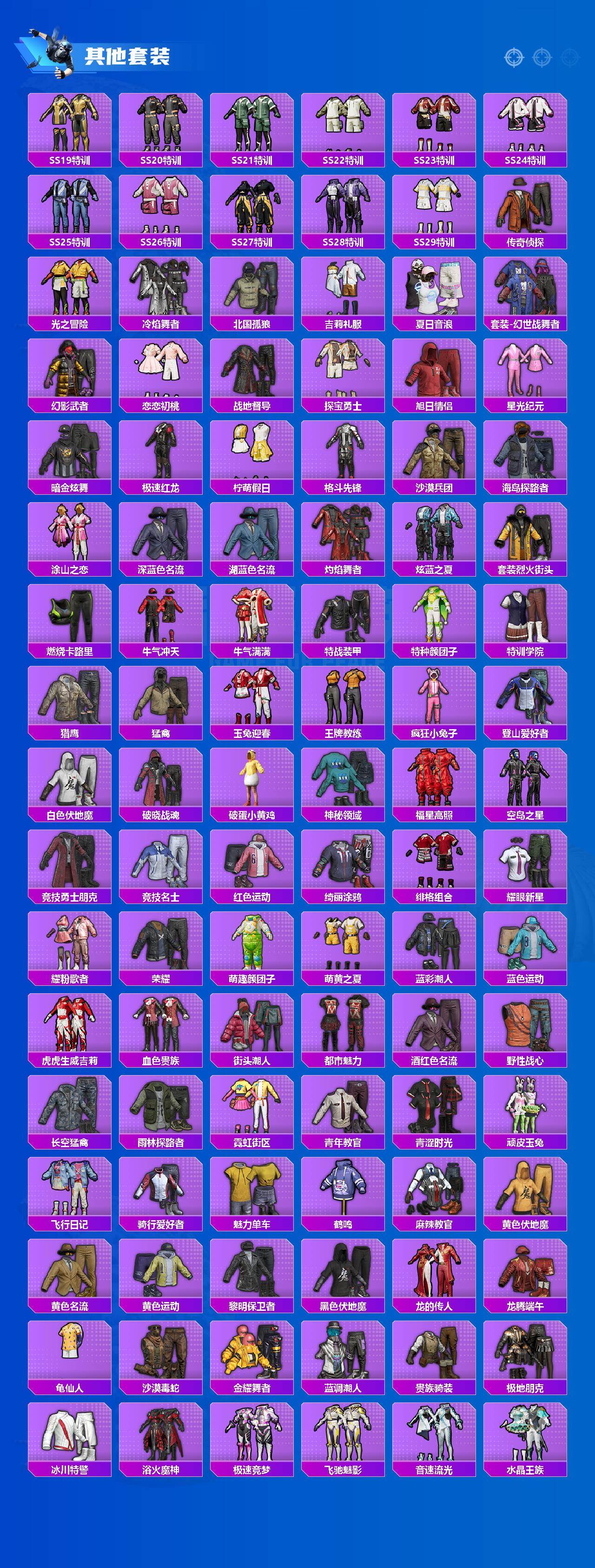 HPLX463391和平精英账号详情图4