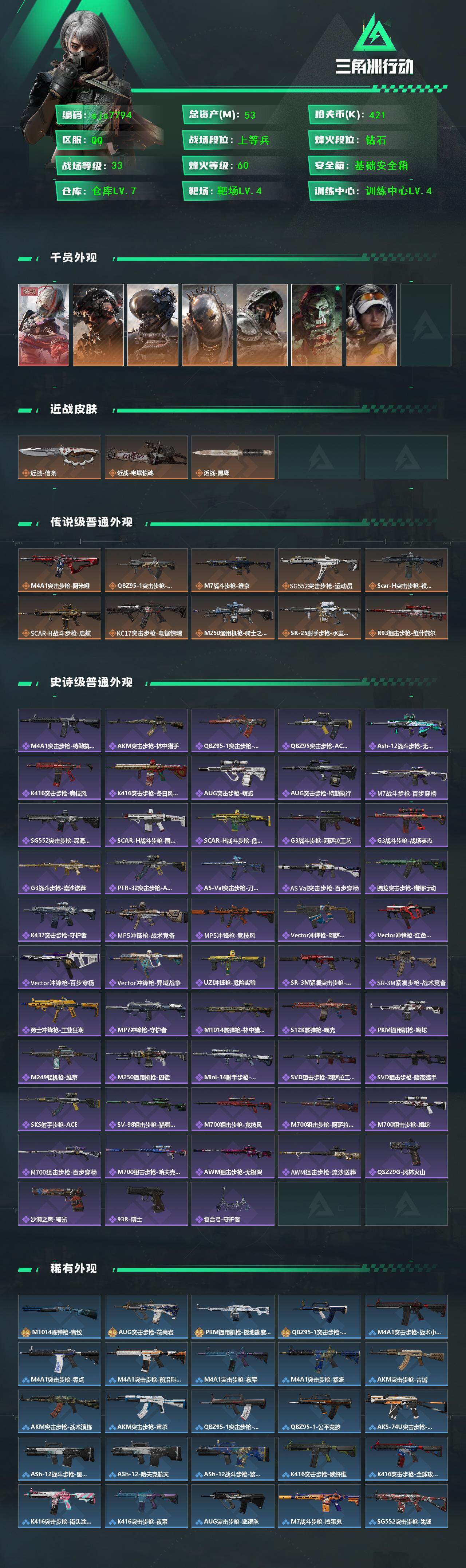 SJZCMW430319三角洲行动账号详情图2