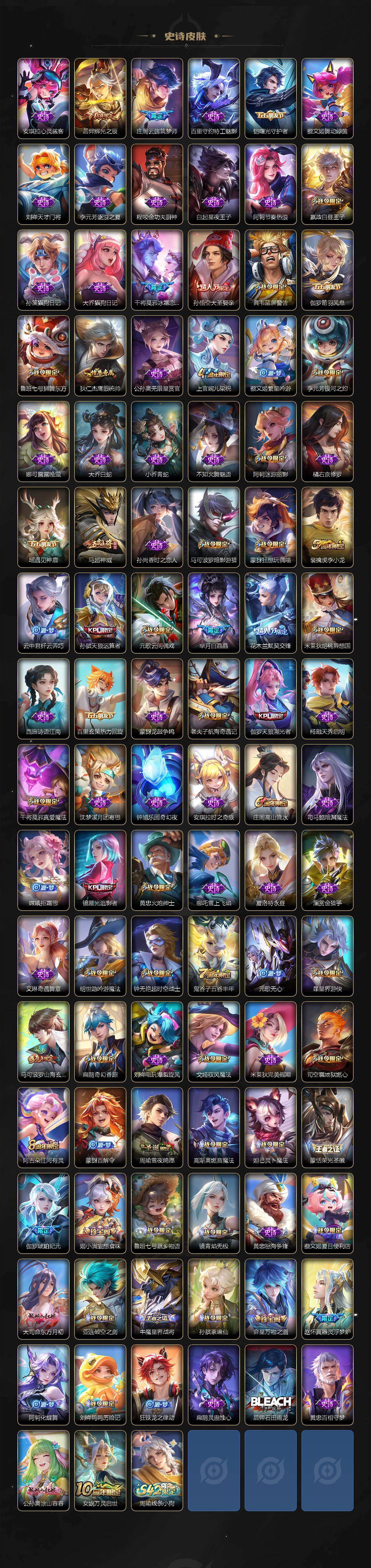 WZCMW4128112王者荣耀账号详情图5