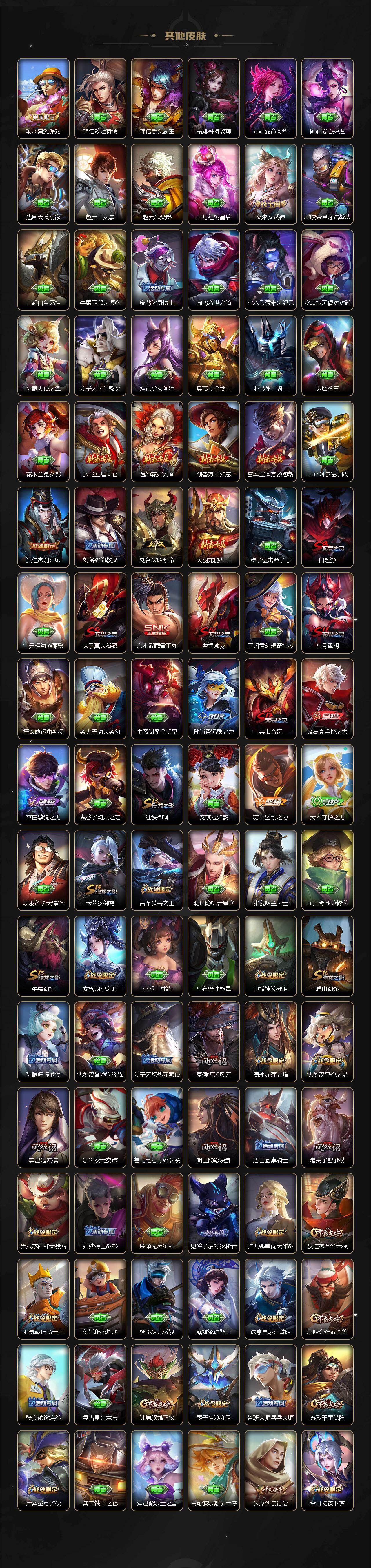 WZCMW4128112王者荣耀账号详情图6